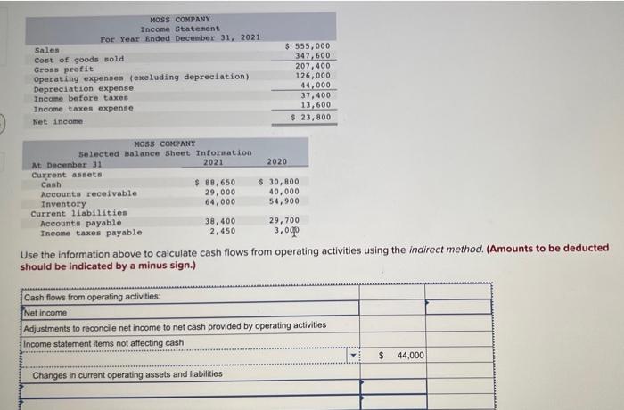 Solved Use The Information Above To Calculate Cash Flows 6057