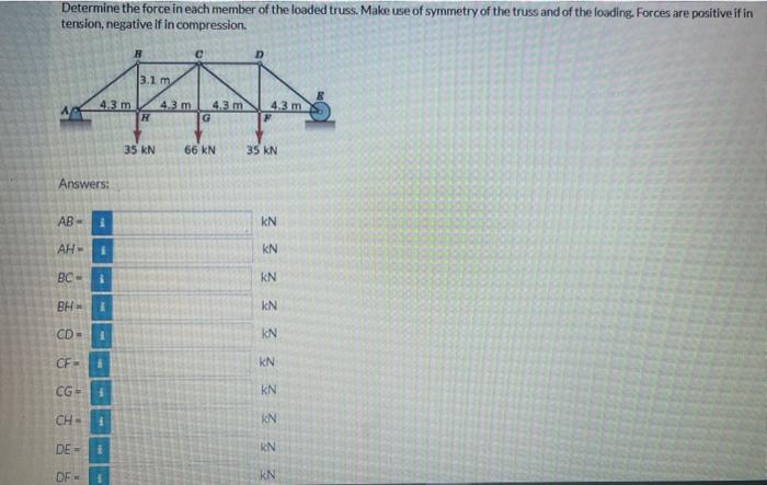 Solved Determine the force in each member of the loaded | Chegg.com