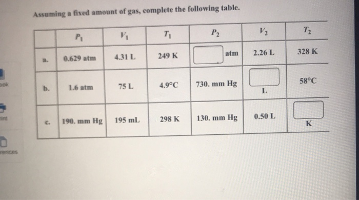 Solved Assuming A Fixed Amount Of Gas Complete The Follo Chegg Com