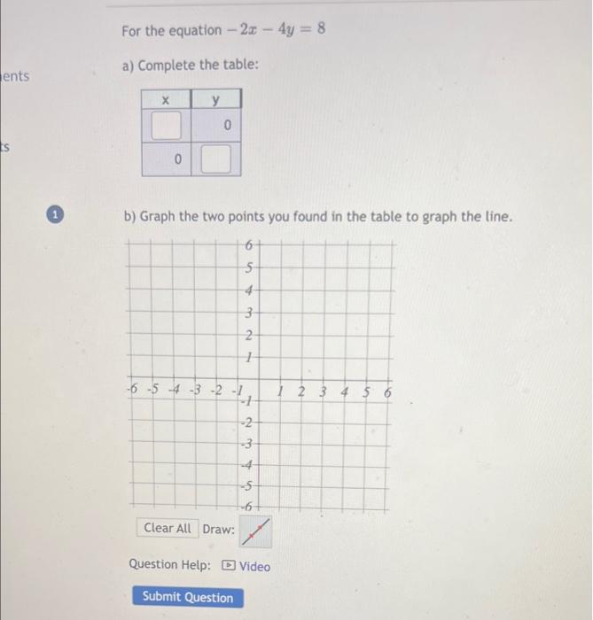 Solved Fill in the t-table below for the equation. Then | Chegg.com