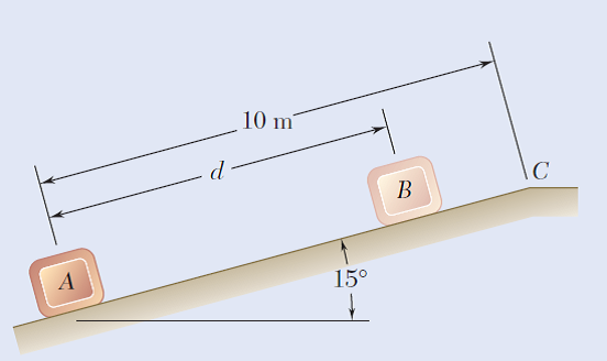 Solved: A Package Is Projected Up A 15° Incline At A With An In ...