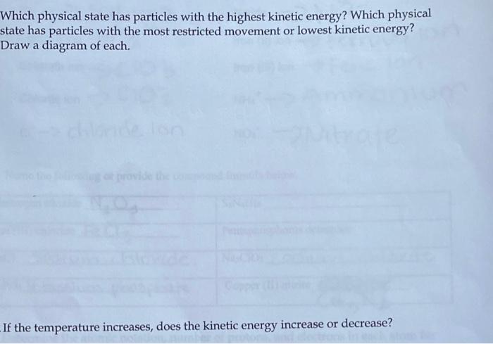 in general which state of matter has particles with the highest energy