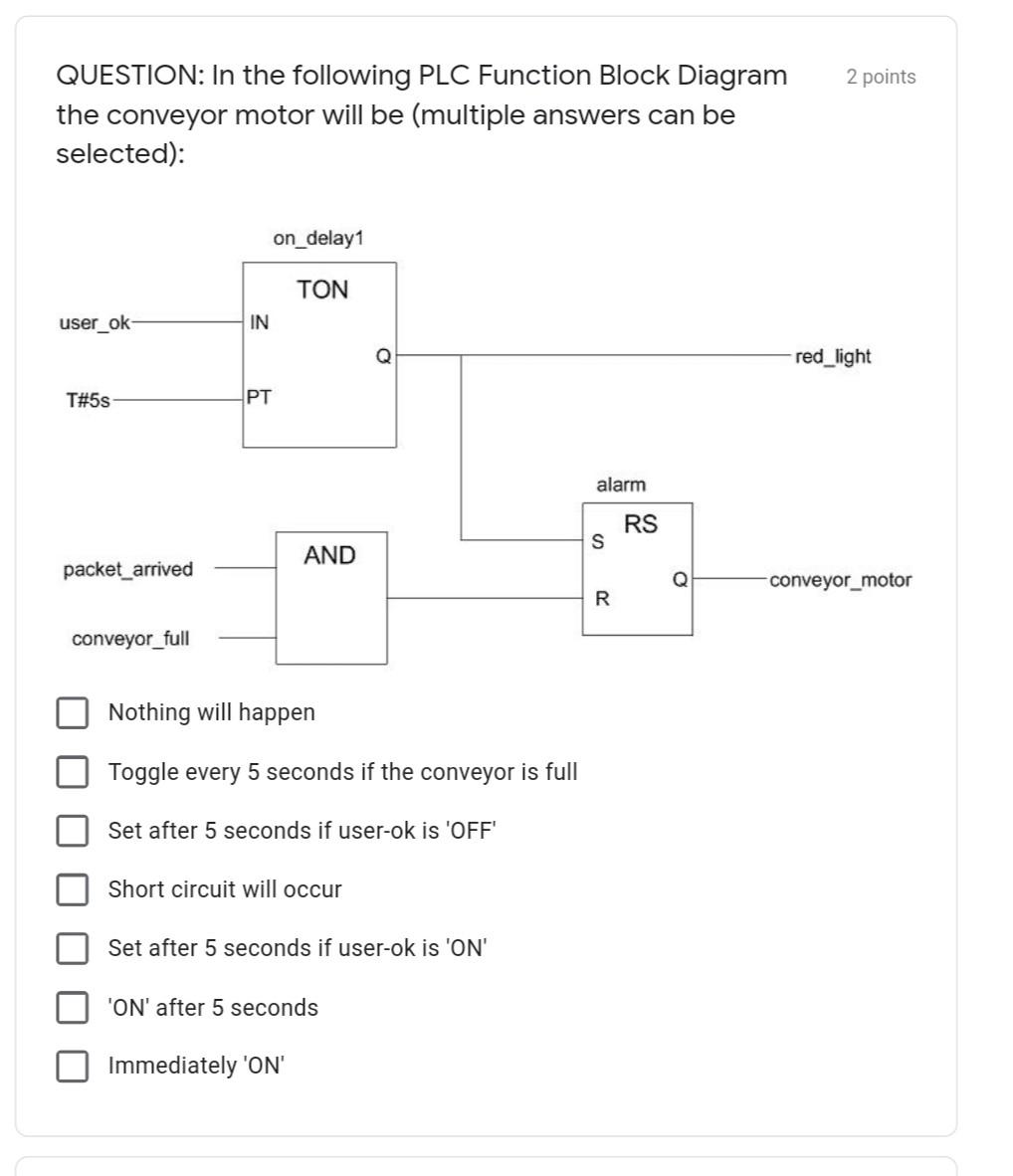 Solved 2 Points QUESTION: In The Following PLC Function | Chegg.com