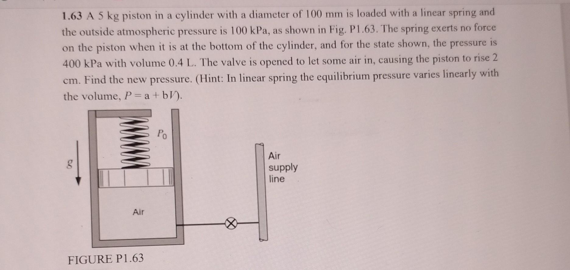 Solved 1.63 A 5 kg piston in a cylinder with a diameter of