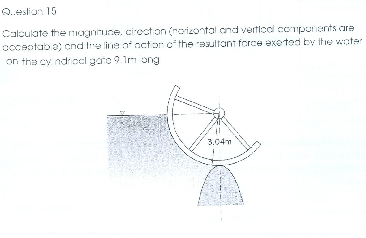 Solved Calculate The Magnitude, Direction (horizontal And | Chegg.com