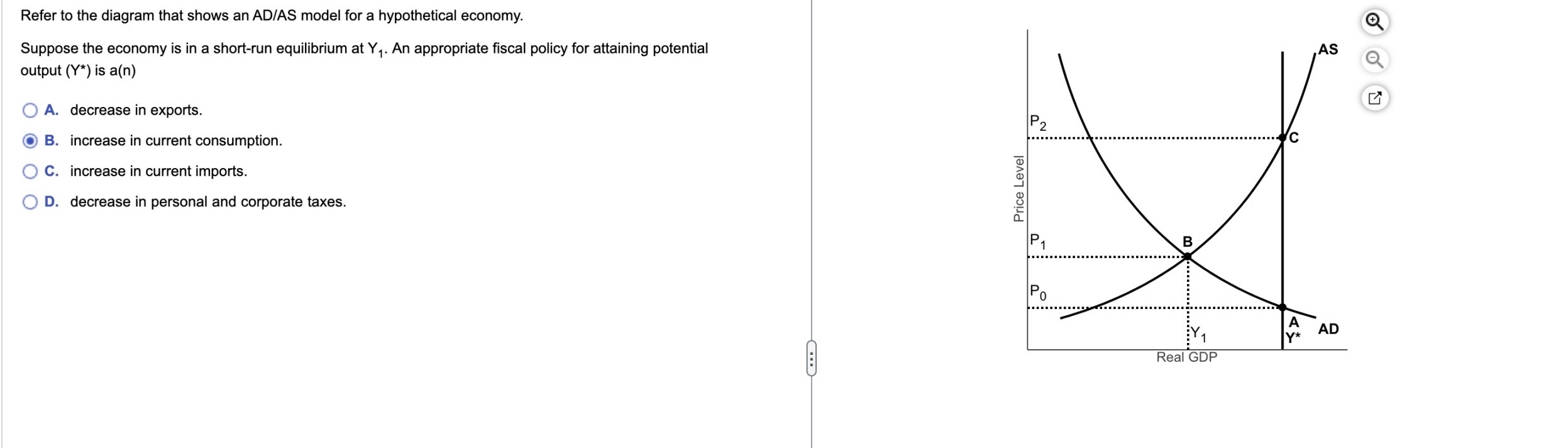 Solved Refer to the diagram that shows an AD/AS model for a | Chegg.com