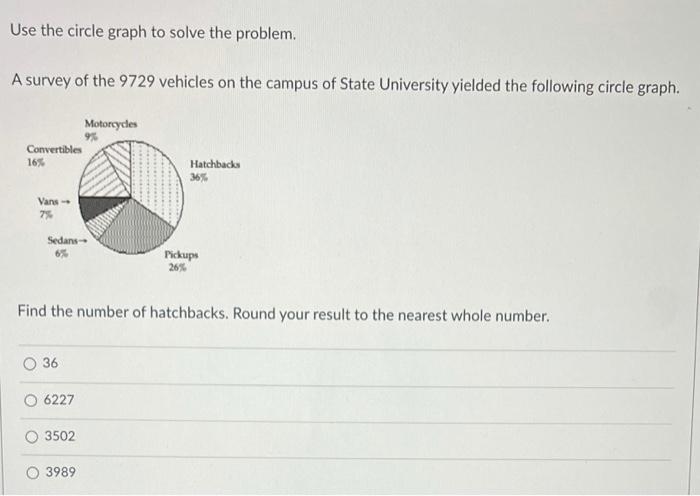 Solved Use the circle graph to solve the problem. A survey | Chegg.com