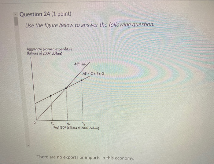 Solved Question 24 (1 point) Use the figure below to answer | Chegg.com