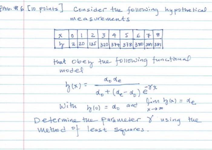 Solved Prob. \# 6[10 Points ] Consider The Following | Chegg.com