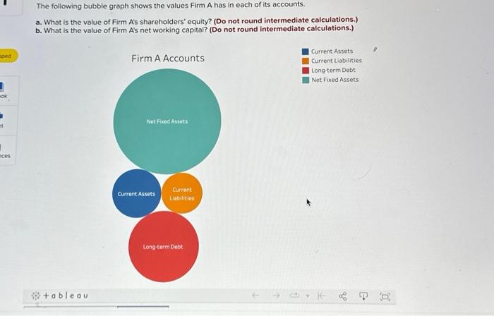 gapminder bubble graph assignment