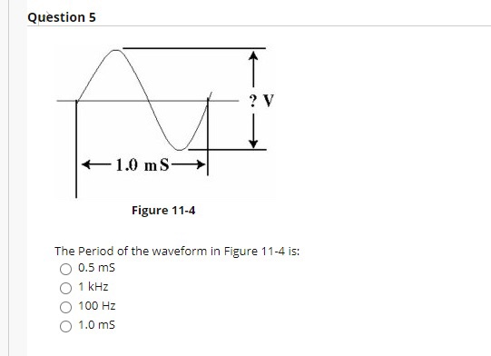 Solved Question 1 A complete sine wave contains: 31/2 | Chegg.com