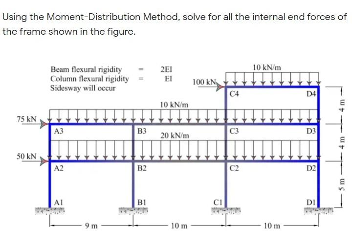 Excel generated computation of MDM here (in one excel | Chegg.com