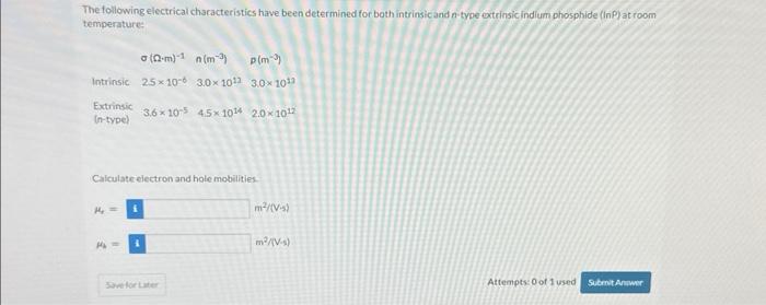 Solved The Following Electrical Chacacteristics Have Been | Chegg.com