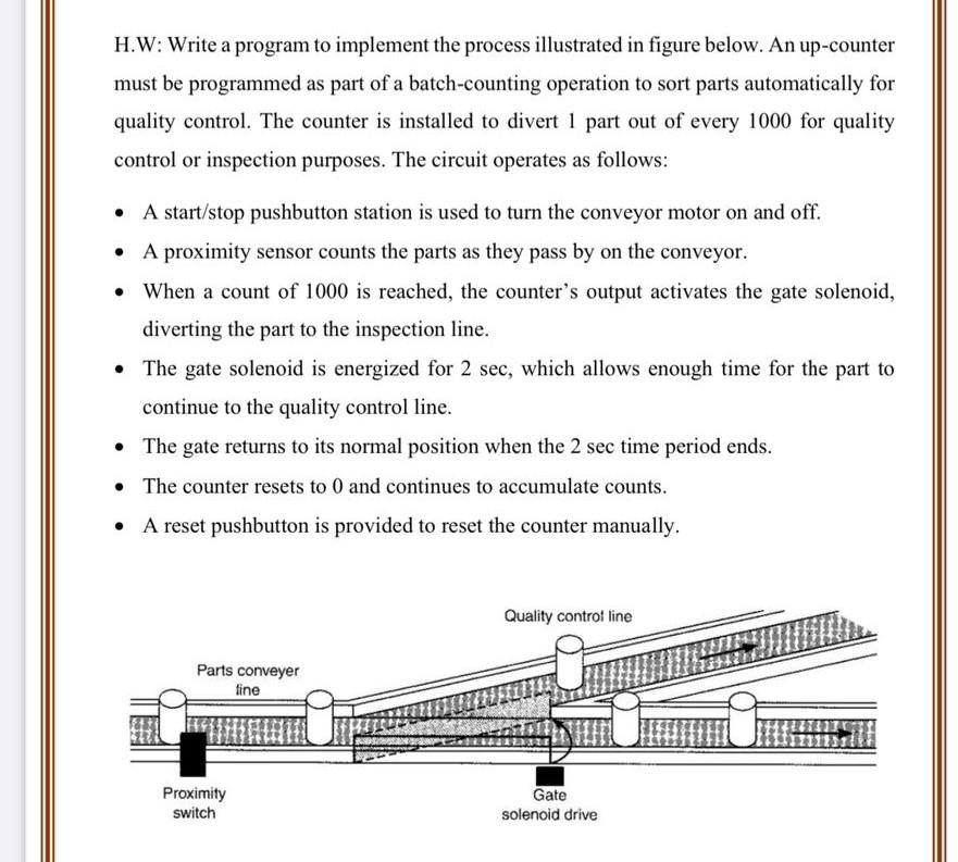 Solved H.W: Write a program to implement the process | Chegg.com