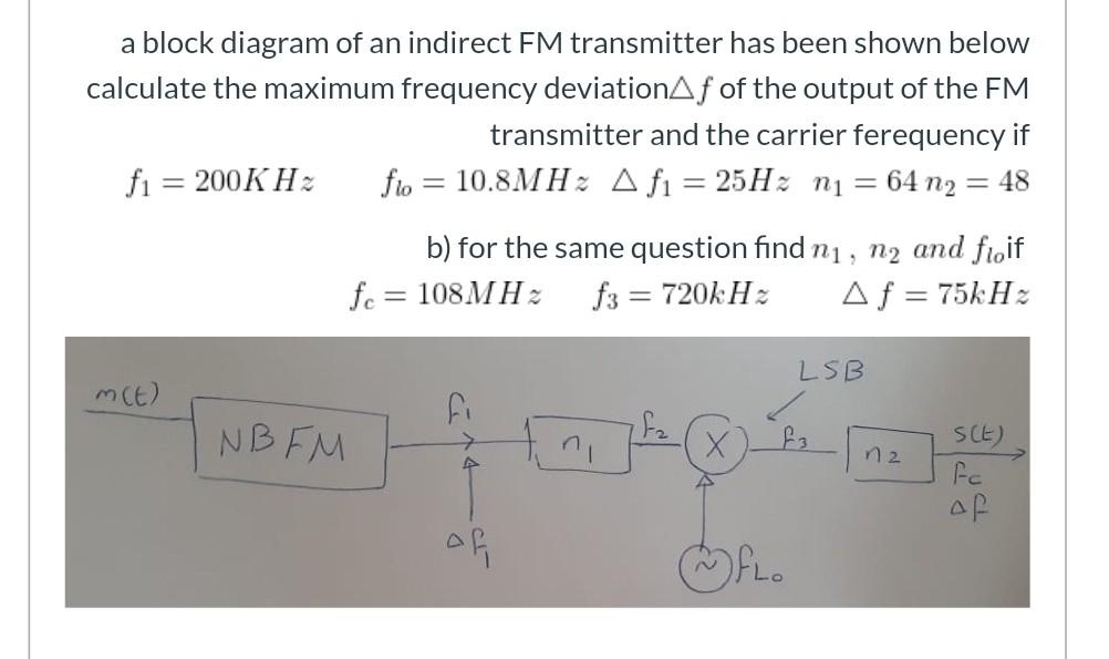 Solved a block diagram of an indirect FM transmitter has