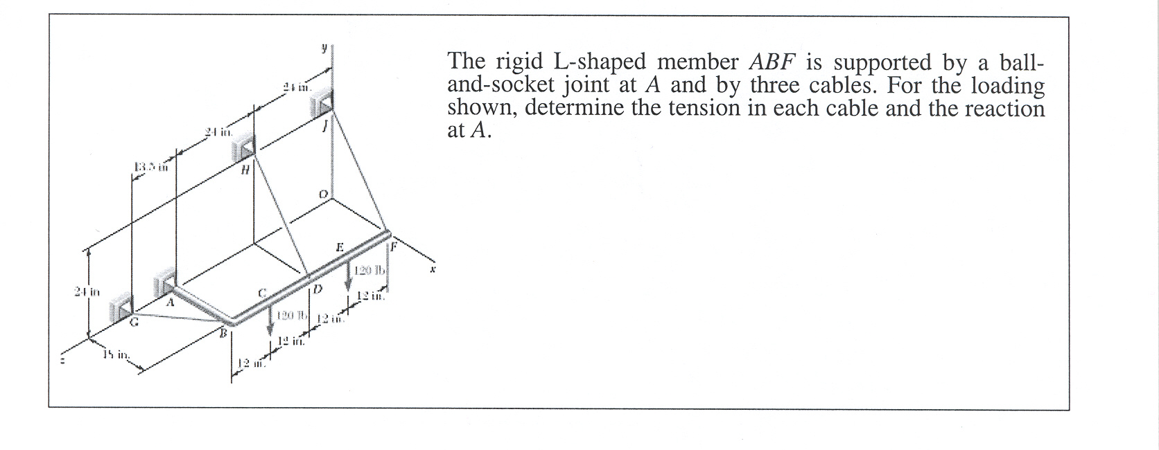 The Rigid L Shaped Member Abf Is Supported A Chegg 