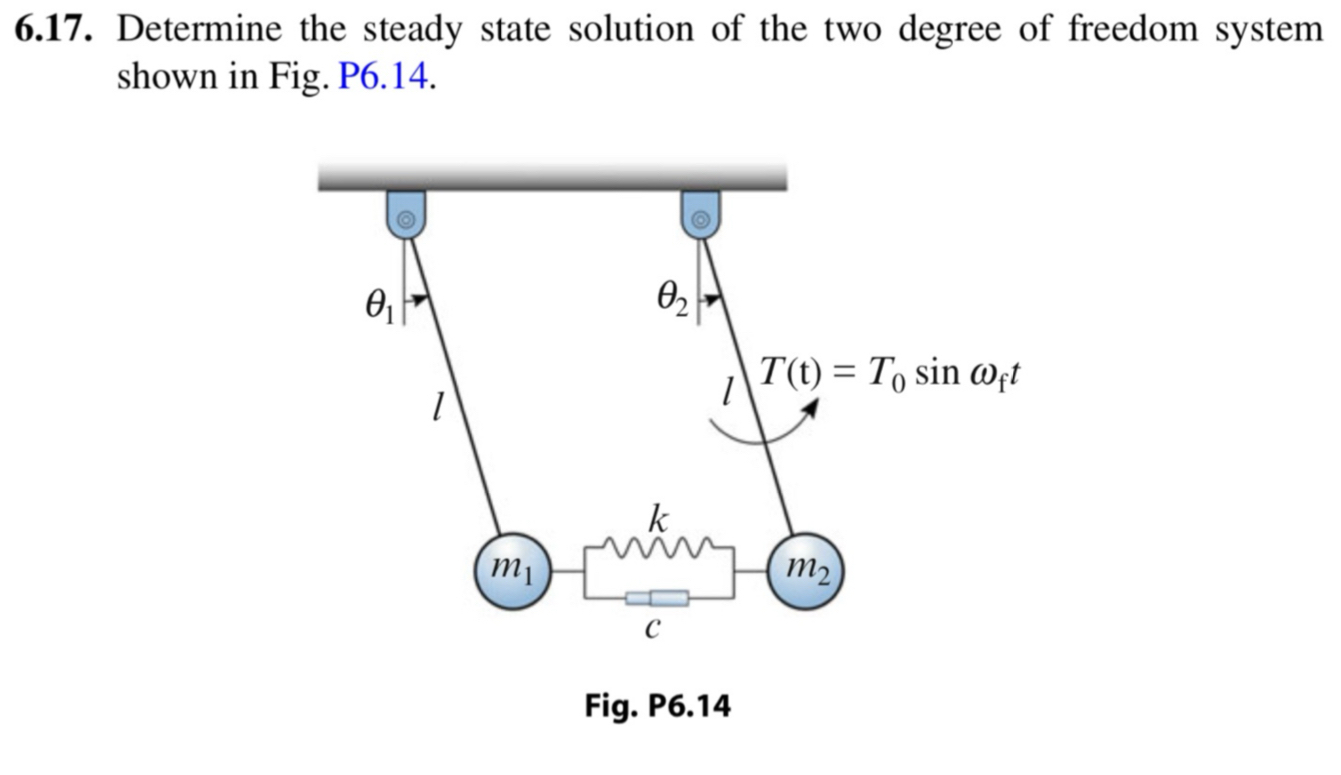 Solved 6.17. ﻿Determine the steady state solution of the two | Chegg.com