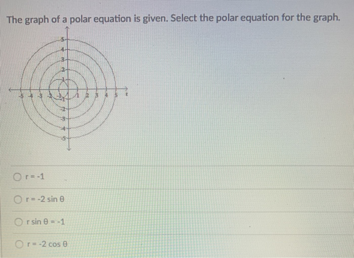 Solved The graph of a polar equation is given. Select the | Chegg.com