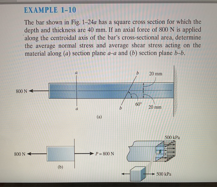 Solved EXAMPLE 1-10 The Bar Shown In Fig. 1-24a Has A Square | Chegg.com