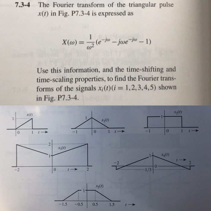 Solved 73 4 The Fourier Transform Of The Triangular Pulse Fdb 3977