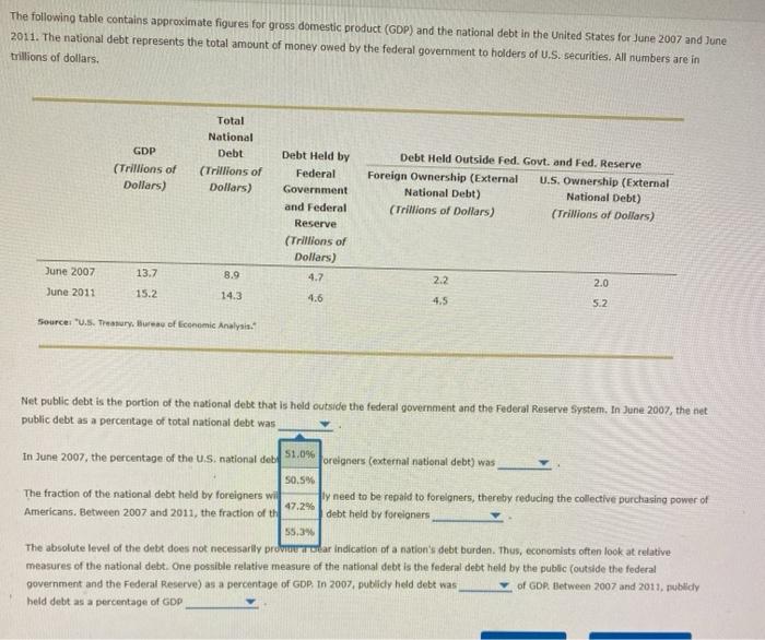 solved-the-following-table-contains-approximate-figures-for-chegg