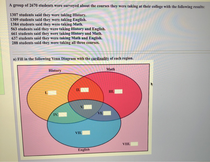 How Many Students Took History Or English But Not Chegg Com
