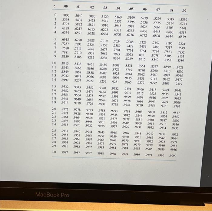 Solved 4. (-/14 Points) DETAILS ASWSBE14 8.E.014. MY NOTE | Chegg.com