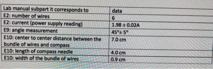 9 1 5 Pts Section E Report Or Calculate As Chegg Com