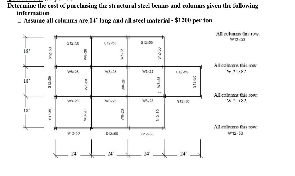 Solved Determine the cost of purchasing the structural steel | Chegg.com