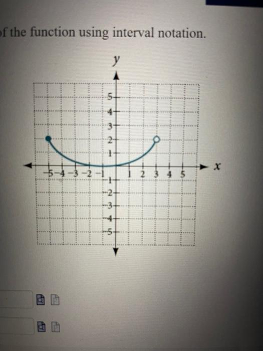 Solved f the function using interval notation. | Chegg.com