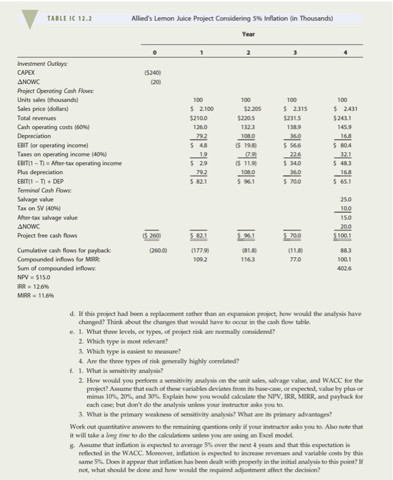 cash advance for savings accounts only