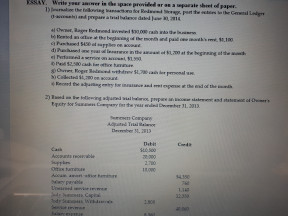 Solved ESSAY. Write your answer in the space provided or on | Chegg.com
