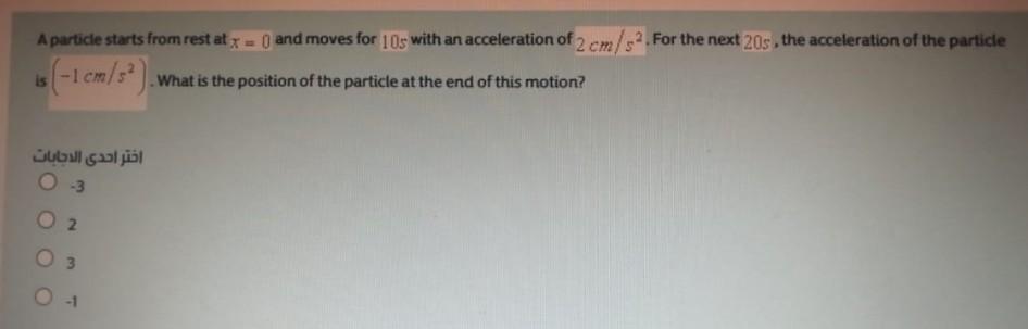 Solved A particle starts from rest at x = and moves for 10s | Chegg.com