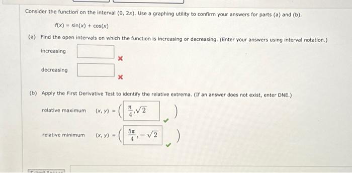 Solved Consider the function on the interval (0,2π). Use a | Chegg.com