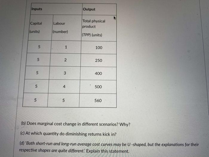Solved MICROECONOMICS PROBLEM - PRODUCTION (a) The table | Chegg.com