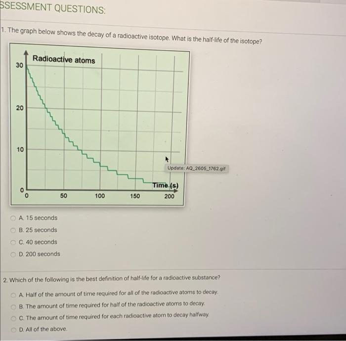 solved-ssessment-questions-1-the-graph-below-shows-the-chegg