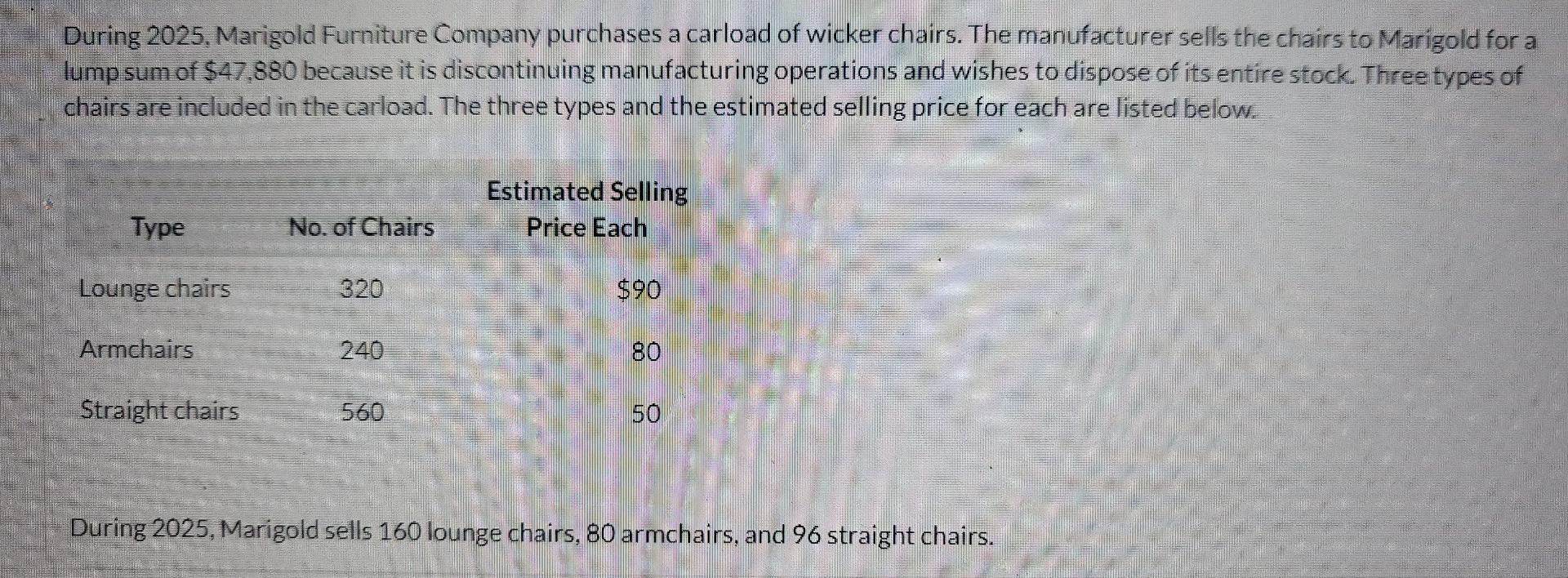 During 2025, Marigold Furniture Company purchases a carload of wicker chairs. The manufacturer sells the chairs to Marigold f