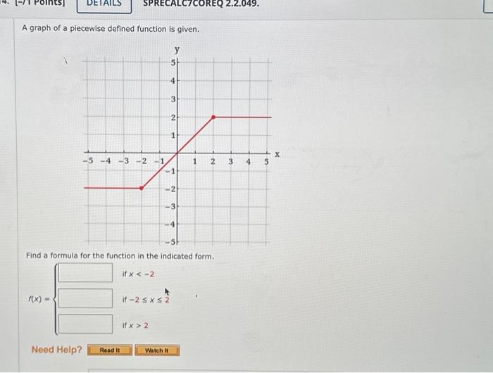 Solved A graph of a piecewise defined function is given. | Chegg.com