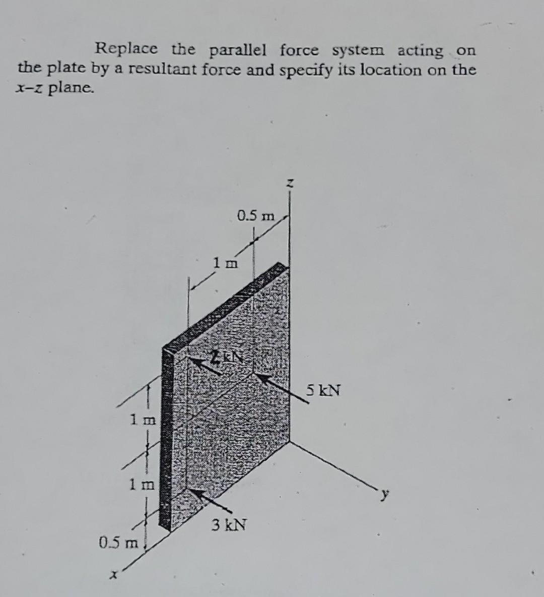 Solved Replace the parallel force system acting on the plate | Chegg.com
