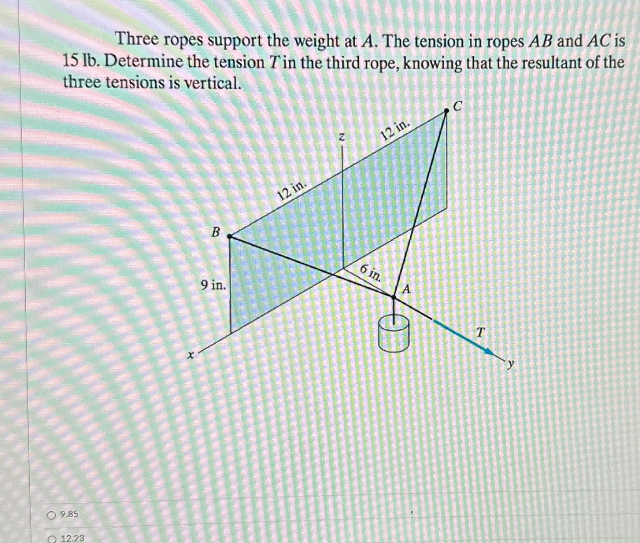 Solved Three ropes support the weight at A. ﻿The tension in | Chegg.com