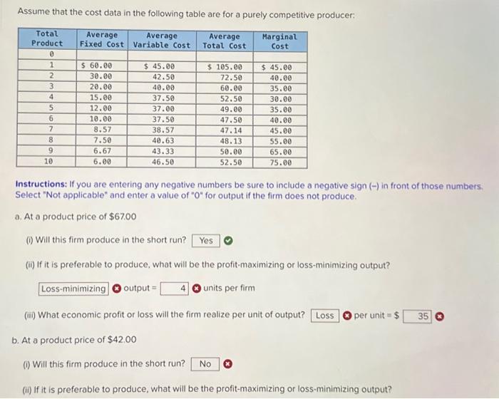 Solved B. At A Product Price Of $42.00 (0) Will This Firm | Chegg.com