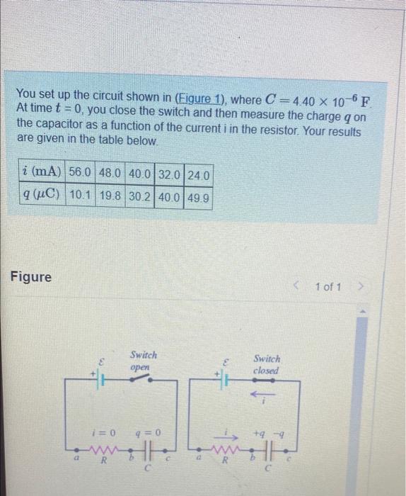 Solved You set up the circuit shown in (Figure 1), where C | Chegg.com
