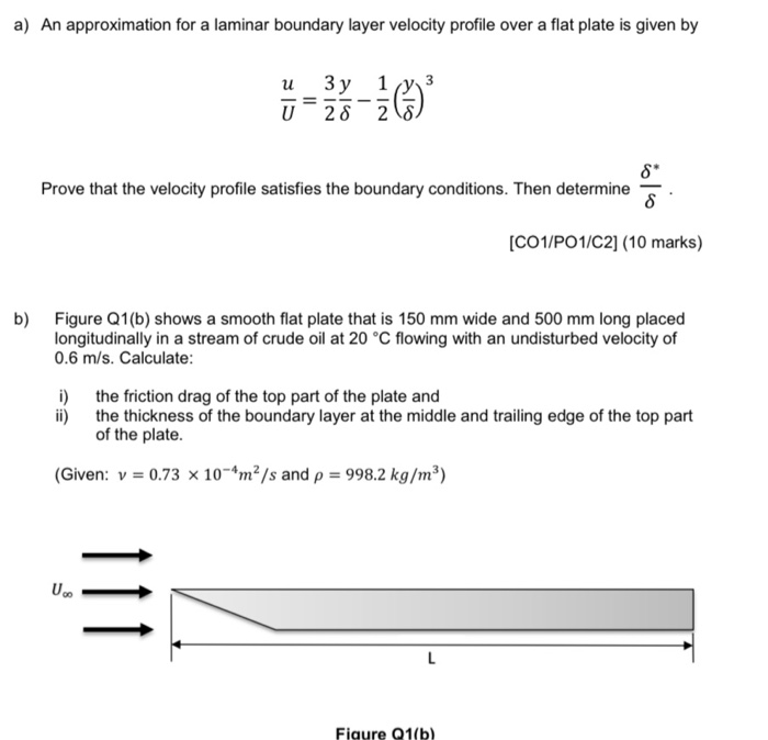 Solved a) An approximation for a laminar boundary layer | Chegg.com
