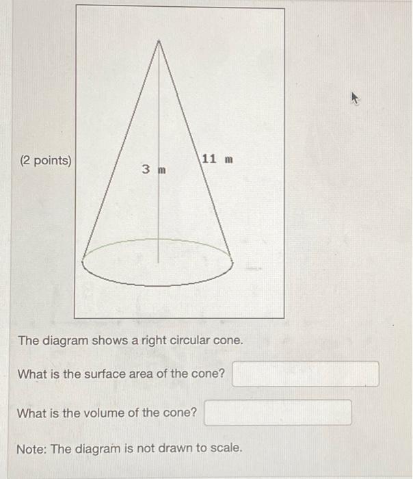 Solved The diagram shows a right circular cone. What is the | Chegg.com