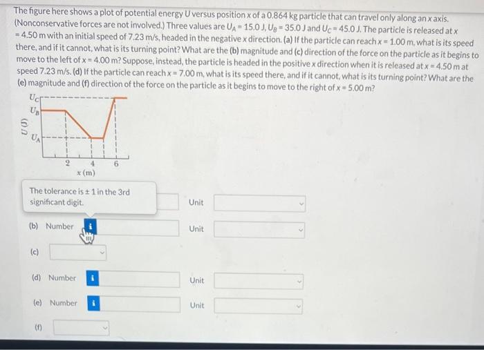 Solved The figure here shows a plot of potential energy U | Chegg.com