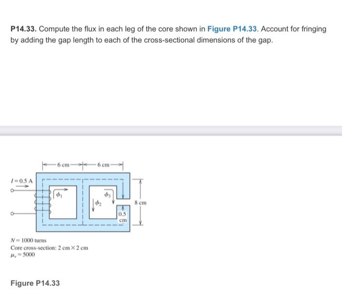 Solved P14.33. Compute the flux in each leg of the core | Chegg.com
