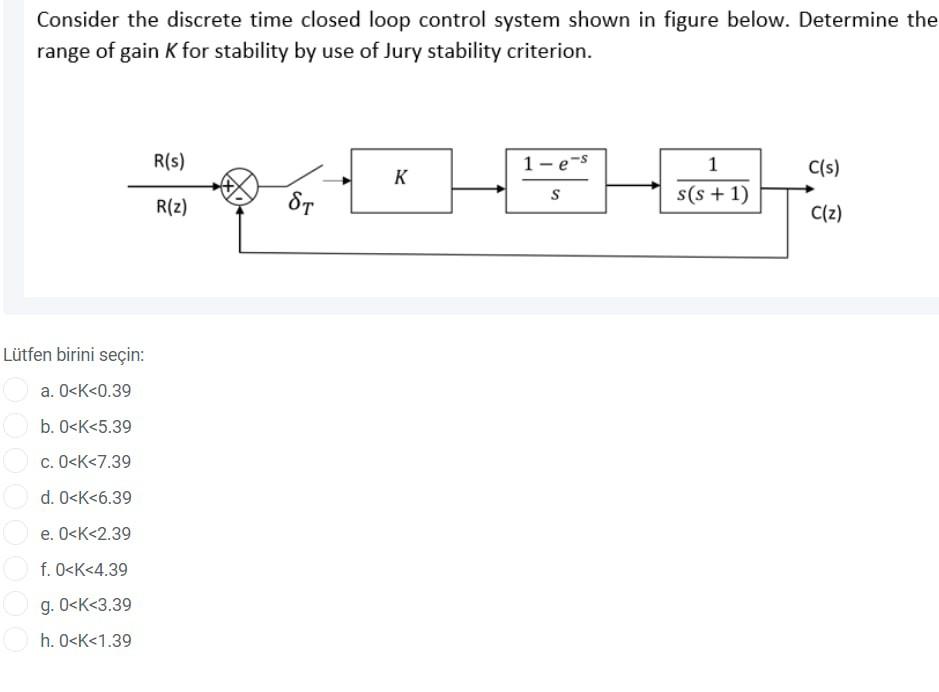 Solved Consider The Discrete Time Closed Loop Control Sys Chegg Com