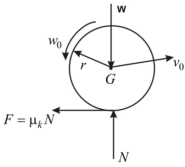 Solved Chapter 8 Problem 63P Solution Engineering Mechanics