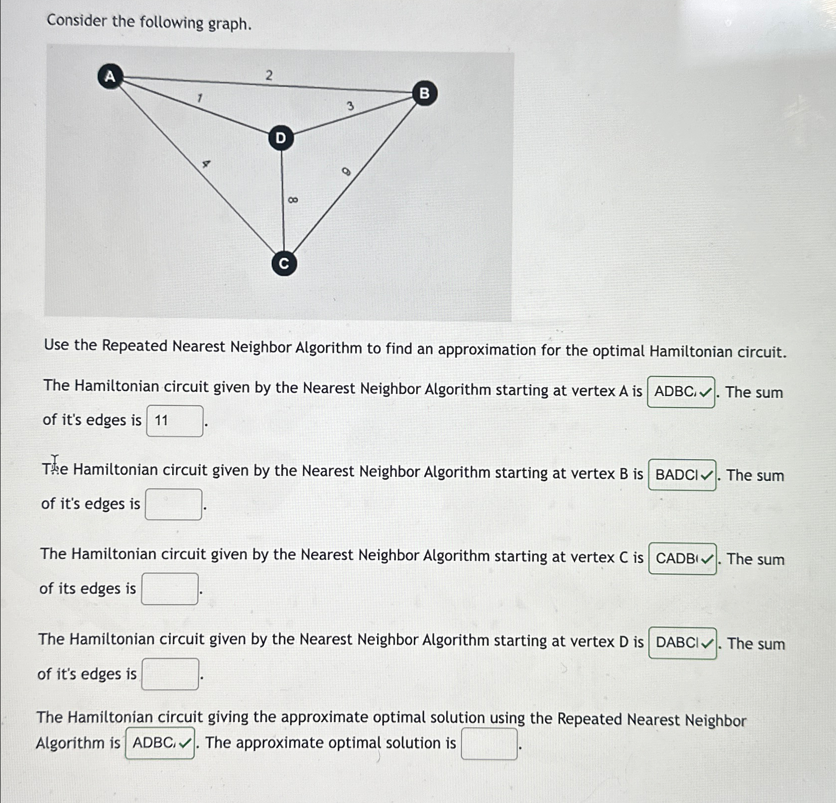 Solved Consider the following graph. Use the Repeated | Chegg.com