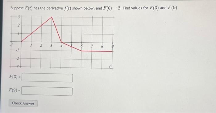 Solved pls i really need this answer in the next 30 mins | Chegg.com